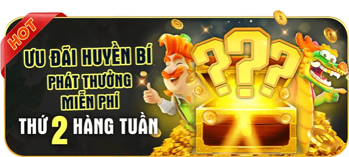 Khuyến mãi mới nhất 08win